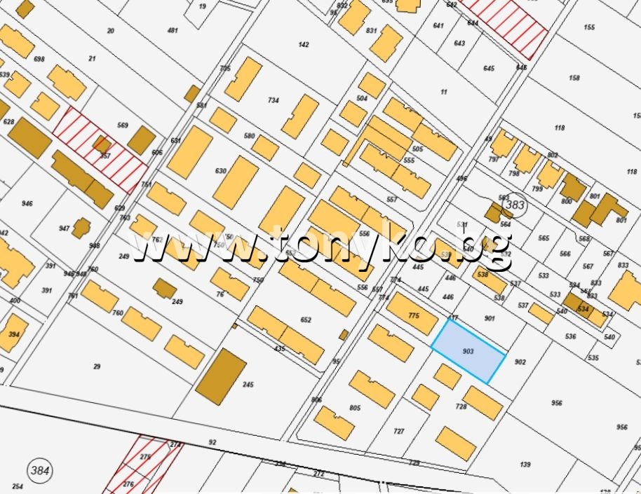 Продава ПАРЦЕЛ, гр. Пловдив, Остромила