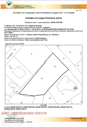 Продажба на имоти в с. Житен, град София — страница 2 - изображение 14 