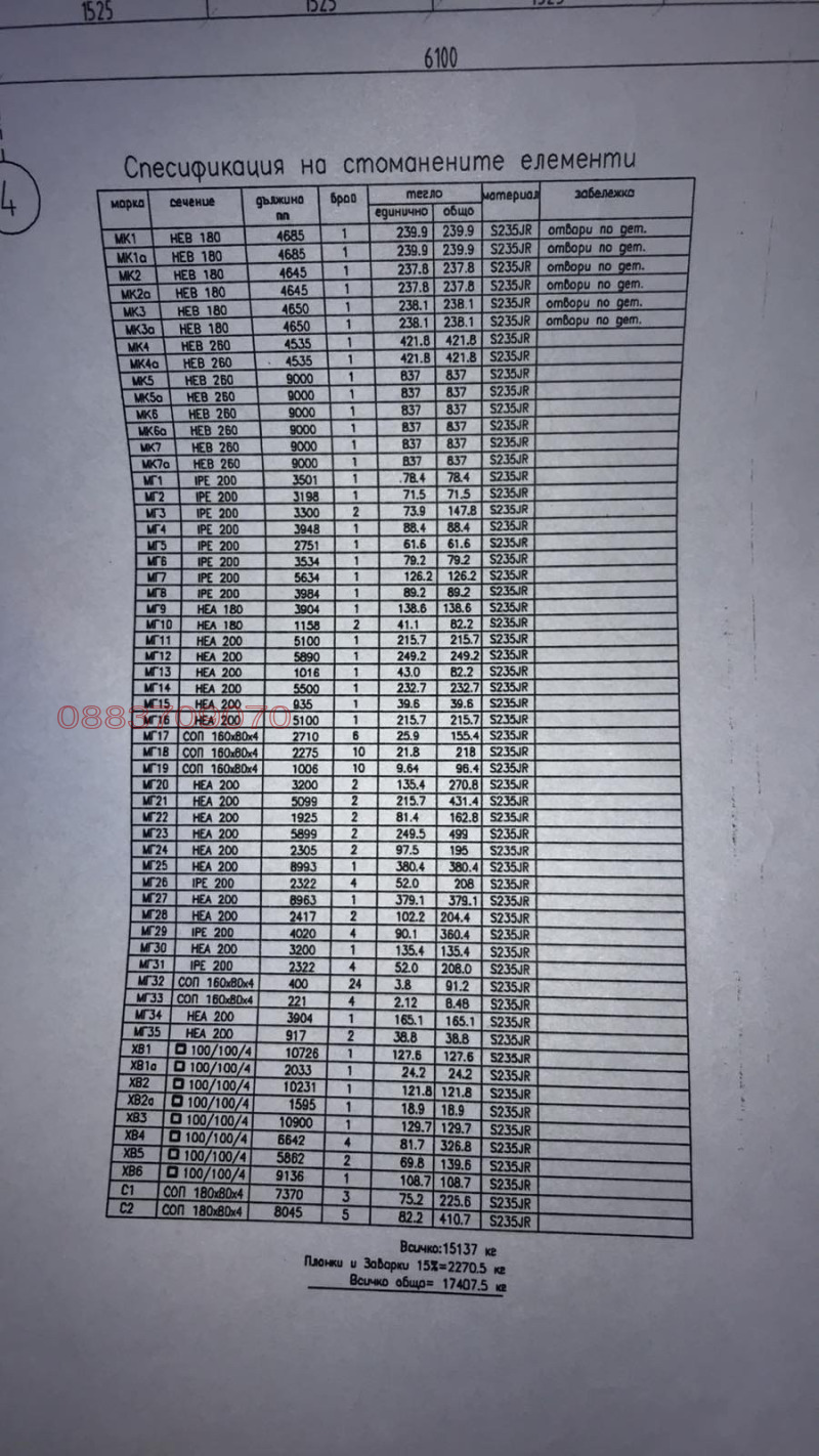 Продава ЗАВЕДЕНИЕ, гр. Велинград, област Пазарджик, снимка 8 - Заведения - 52782139