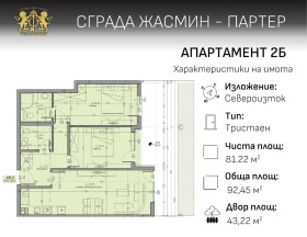  3- | Imot.bg    5