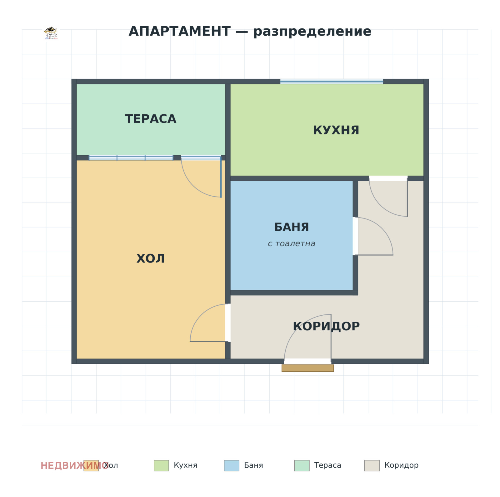 Продава 2-СТАЕН, гр. София, Младост 4