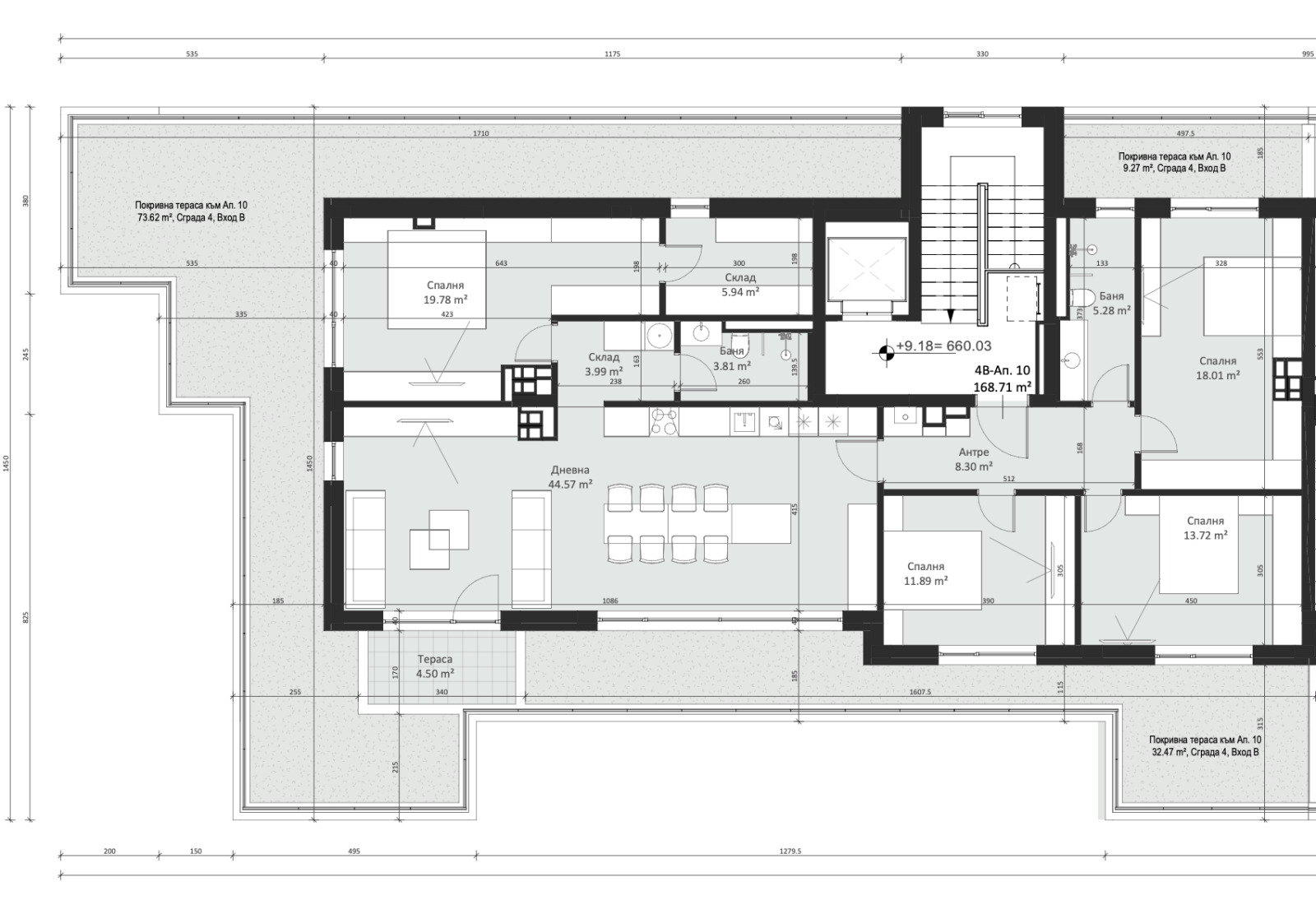 ������� ���������� | Imot.bg � ����������� 1