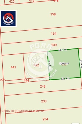 ������� ������ | Imot.bg � ����� ������ 3