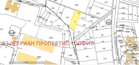 ������� ������ | Imot.bg � ����� ������ 6