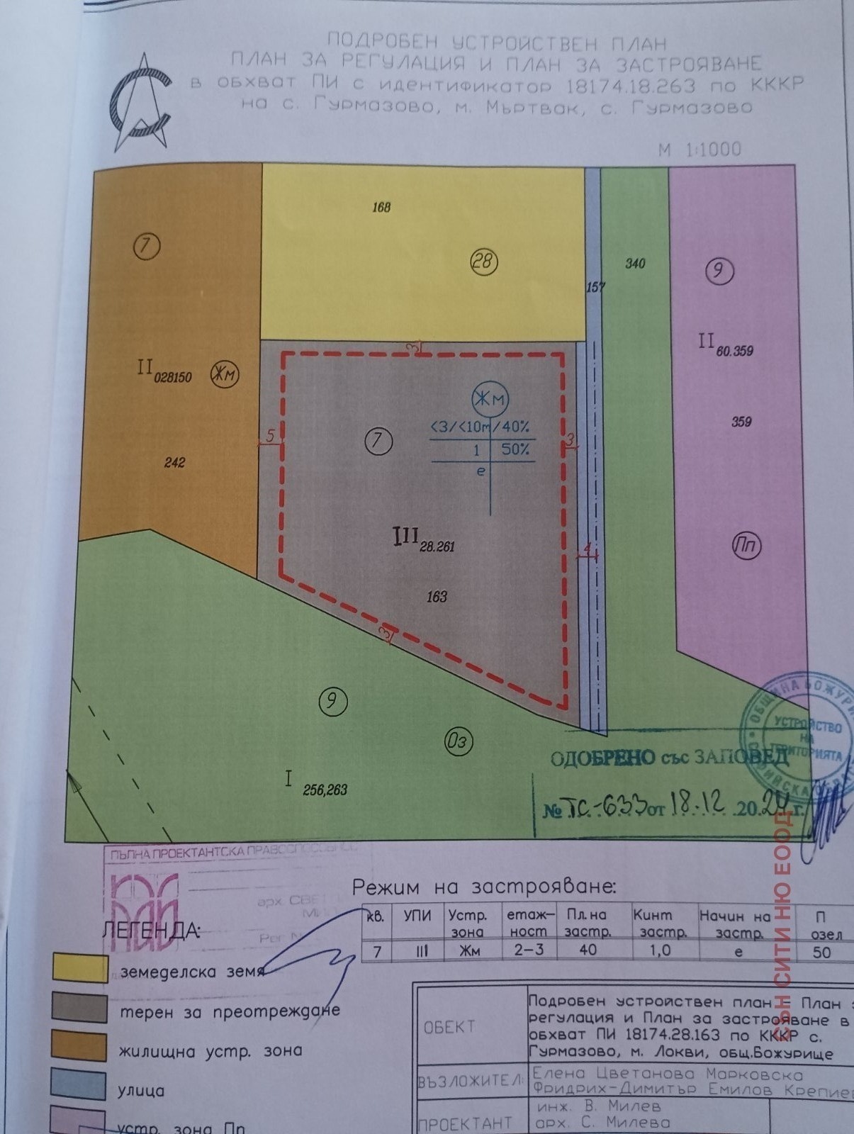 Продава ПАРЦЕЛ, гр. София, гр. Банкя, снимка 2 - Парцели - 52056736