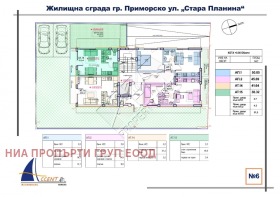  1- | Imot.bg    5