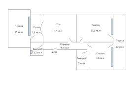 ������� 3-����� | Imot.bg � ����� ������ 17