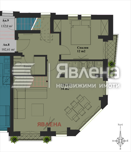 ������� ���������� | Imot.bg � ����������� 1