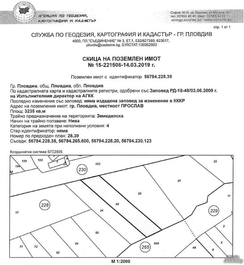 Продава ПАРЦЕЛ, гр. Пловдив, Прослав, снимка 5 - Парцели - 47964057