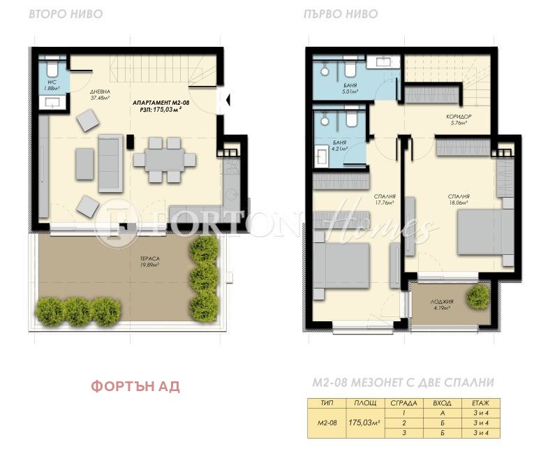 ������� ������� | Imot.bg � ����������� 10