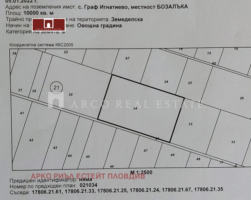 ������� ���������� ���� | Imot.bg � ����������� 1