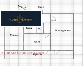 1 sypialnia Drużba 1, Sofia 1