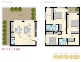 ������� ������� | Imot.bg � ����� ������ 12