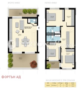 ������� ������� | Imot.bg � ����� ������ 16