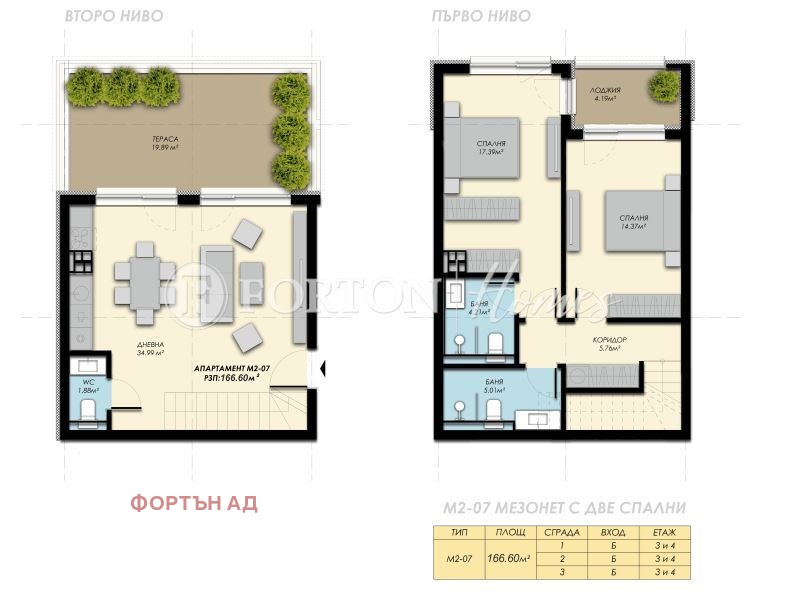 Продава МЕЗОНЕТ, гр. София, с. Бистрица, снимка 13 - Апартаменти - 54357607