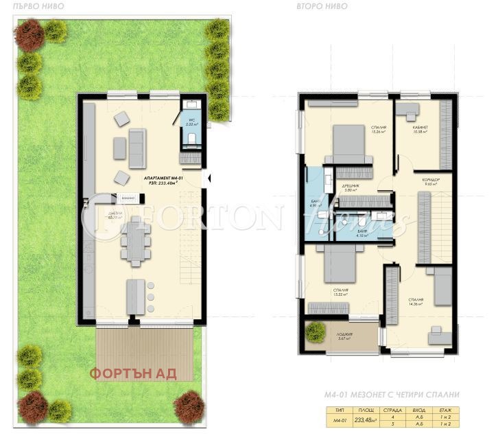 Продава МЕЗОНЕТ, гр. София, с. Бистрица, снимка 11 - Апартаменти - 54357607
