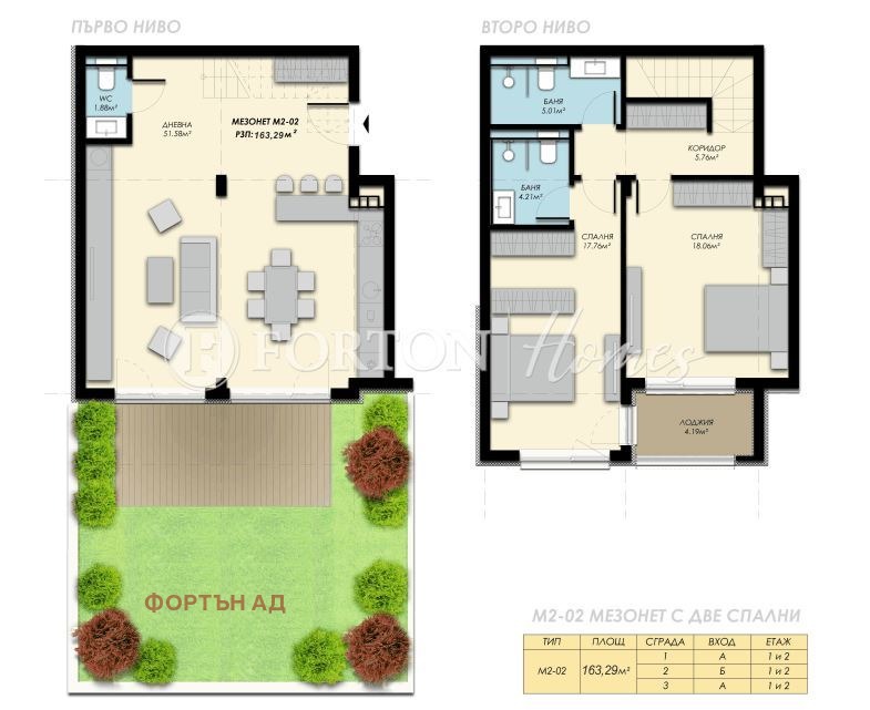 Продава МЕЗОНЕТ, гр. София, с. Бистрица, снимка 8 - Апартаменти - 54357607
