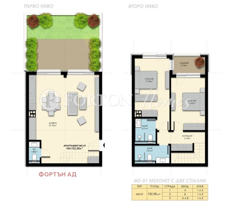 Продава МЕЗОНЕТ, гр. София, с. Бистрица, снимка 15 - Апартаменти - 54357607