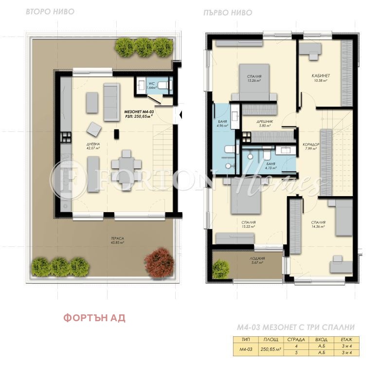 Продава МЕЗОНЕТ, гр. София, с. Бистрица, снимка 6 - Апартаменти - 54357607