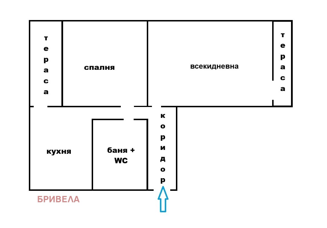 ������� 2-����� | Imot.bg � ����������� 14