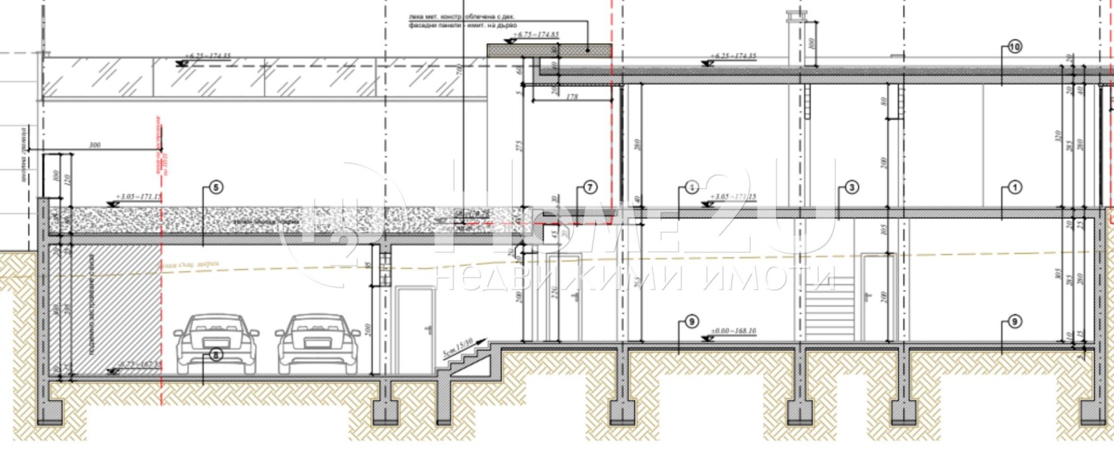 ������� ���� | Imot.bg � ����������� 14