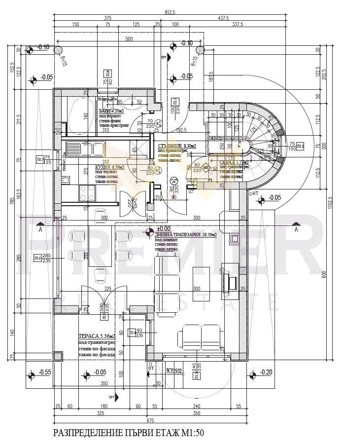 ������� ���� | Imot.bg � ����������� 8