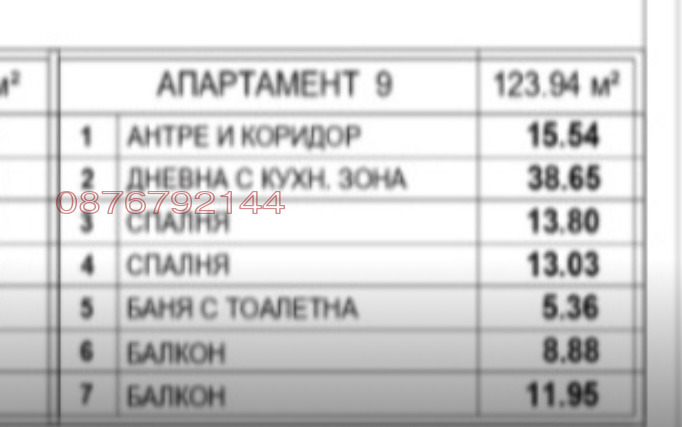 Продава  3-стаен град София , Кръстова вада , 145 кв.м | 17967881 - изображение [5]