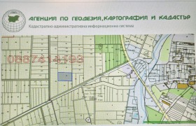 Обява продава земеделска земя, гр. Пловдив, област Пловдив