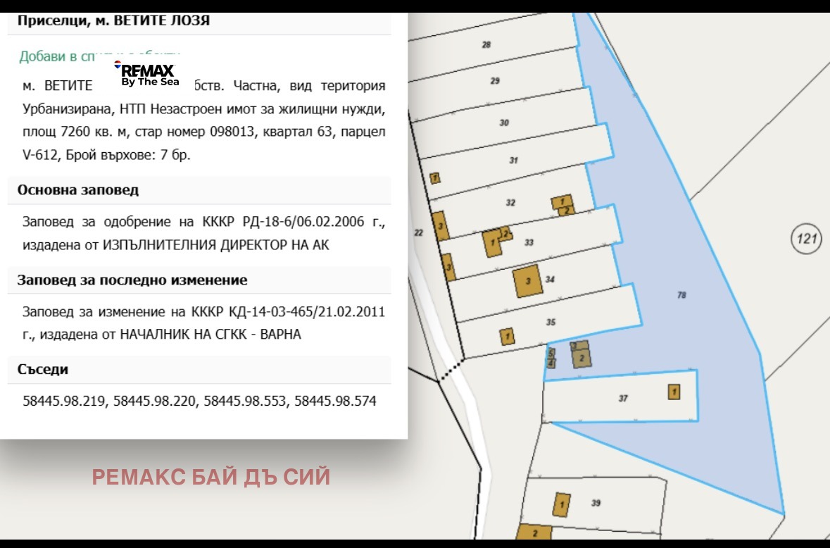 Продава КЪЩА, с. Приселци, област Варна, снимка 5 - Къщи - 53887393