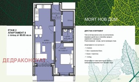  2- | Imot.bg    3