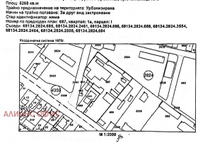 Продажба на имоти в Люлин 10, град София — страница 6 - изображение 1 