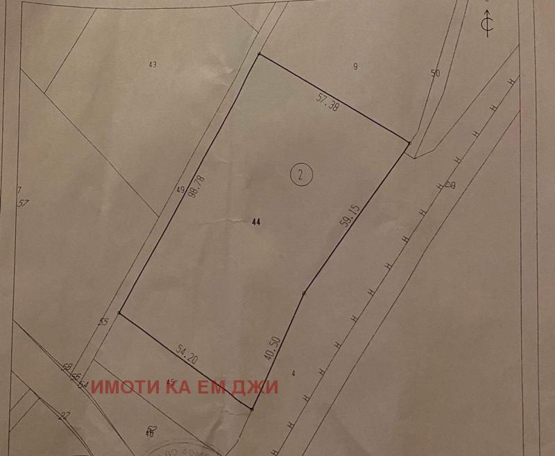 ������� ���������� ���� | Imot.bg � ����������� 1