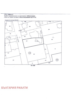 ������� ���� | Imot.bg � ����� ������ 4