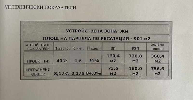 Продава ПАРЦЕЛ, с. Баново, област Варна, снимка 6 - Парцели - 48994562