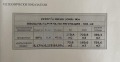 Продава ПАРЦЕЛ, област Варна, с. Баново • 19000 € • 60187937 — Holmes.bg