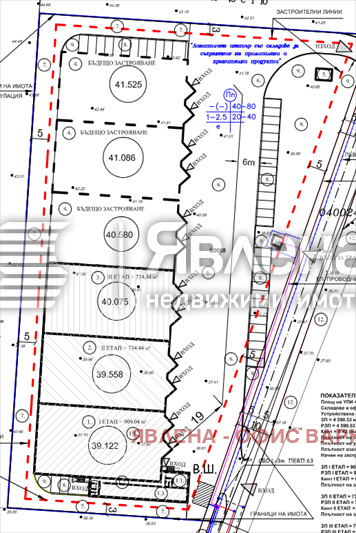 ������� ������ | Imot.bg � ����������� 2