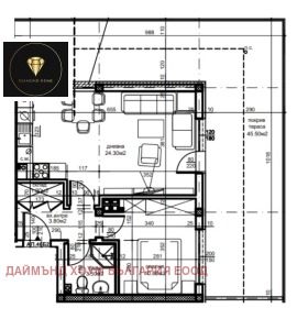 ������� 2-����� | Imot.bg � ����� ������ 2