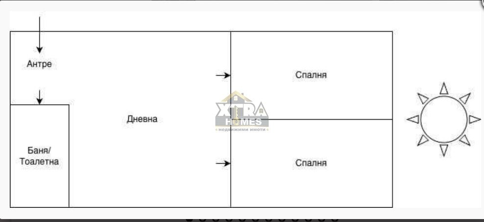 Продава 3-СТАЕН, гр. София, Студентски град, снимка 2 - Апартаменти - 54006023