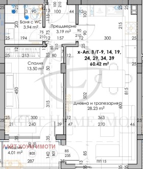  2- | Imot.bg    7