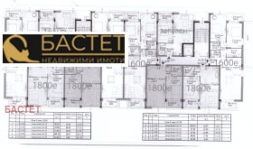 ������� 2-����� | Imot.bg � ����� ������ 4