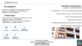 3-стаен град Варна, Възраждане 4 2