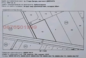 Juoni Industrialna zona - zapad, Stara Zagora 1