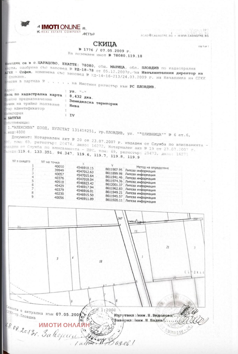 На продаж  Сюжет Пловдив , Голямоконарско шосе , 8432 кв.м | 87978143