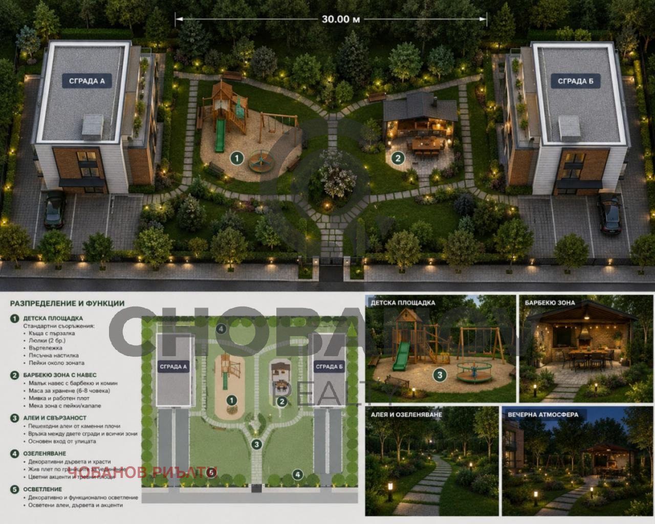 ������� 2-����� | Imot.bg � ����������� 2