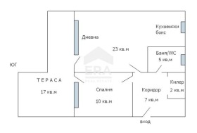  2- | Imot.bg    17