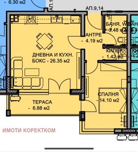 1 sypialnia Ostromila, Plowdiw