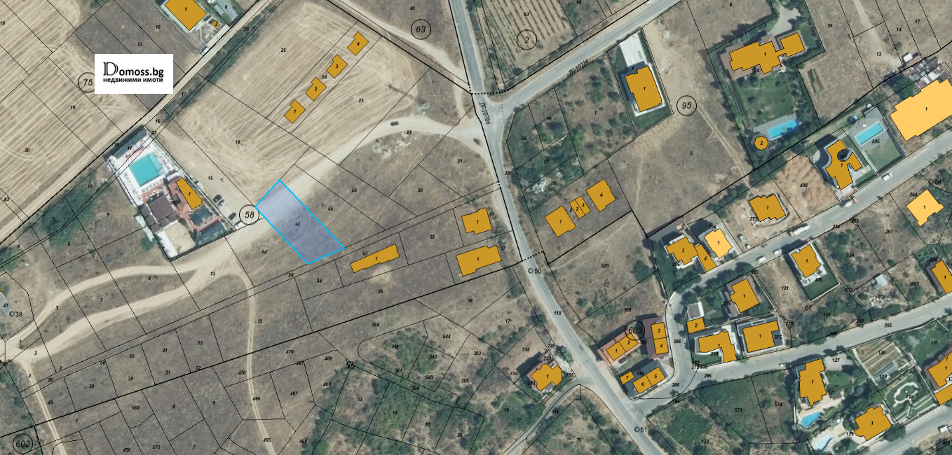 ������� ������ | Imot.bg � ����������� 2