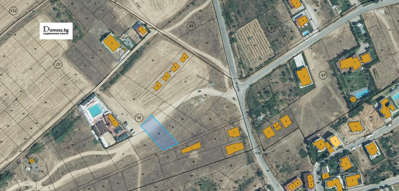 ������� ������ | Imot.bg � ����������� 1