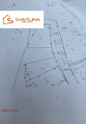 ������� ������ | Imot.bg � ����� ������ 3