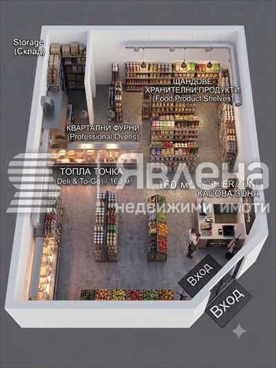 Продава МАГАЗИН, гр. София, Витоша, снимка 2 - Магазини - 55093929